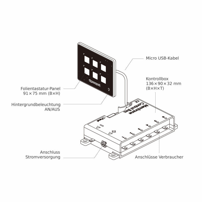 Schalttafel Boot / Wohnmobil 12V u. 24V flexible Montage dank REMOTE PANEL, 6 Ports mit Bluetooth
